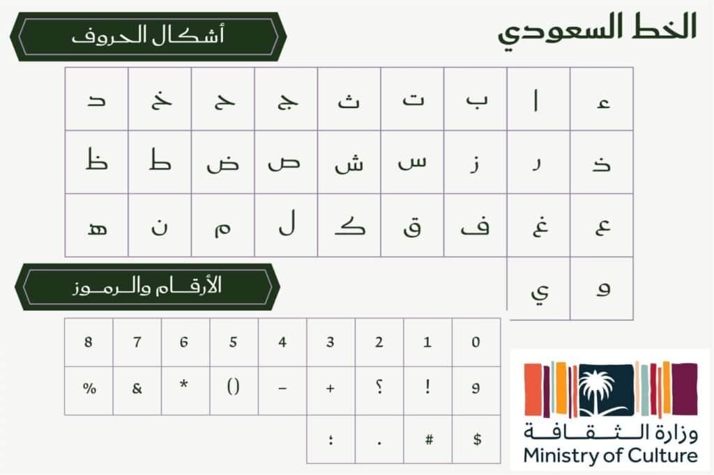 Arab Saudi Luncurkan Khot Saudi, Identitas Baru Warisan Budaya Islam di Era Digital